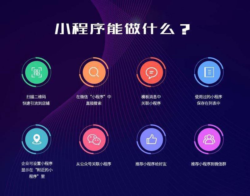 响应式网站设计：构建无缝用户体验的关键